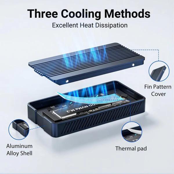 Acasis 40Gbps M.2 NVMe SSD Enclosure – Thunderbolt 3/4 & USB 4 – Tool-Free Design (With/Without Fan Option)
