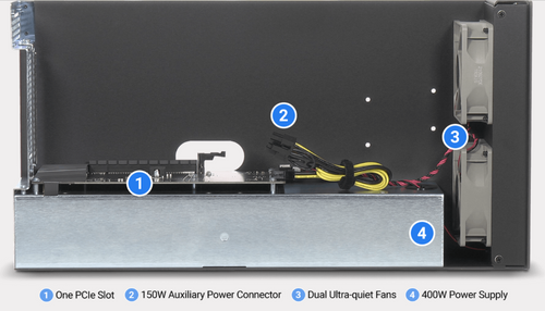 Sonnet DuoModo Echo I Module