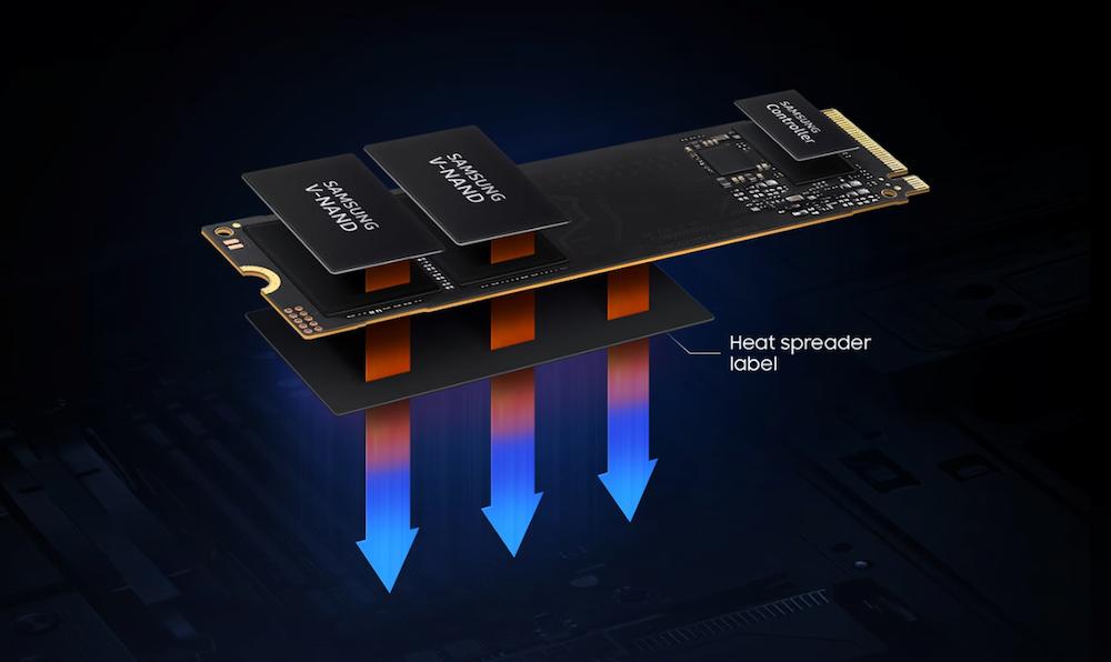 Samsung 990 EVO NVMe SSD – High-Performance PCIe 4.0 and 5.0 Storage