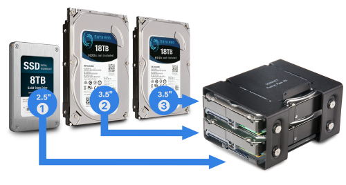 Fusion Flex J3i (3-drive Mounting System for 2019/2023 Mac Pro)