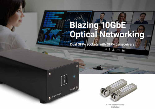 Sonnet Twin10G SFP28 Thunderbolt Adapter – Dual 10GbE Optical Ports with Transceivers