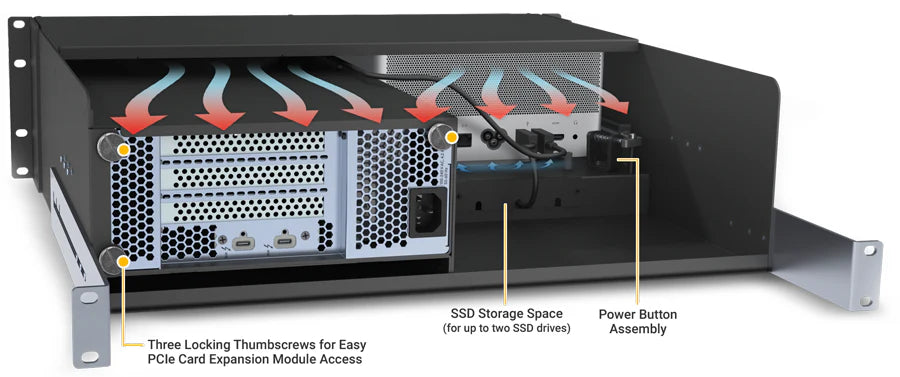 xMac Studio with Echo II DV 2-slot Echo II DV PCIe Card Expansion Module