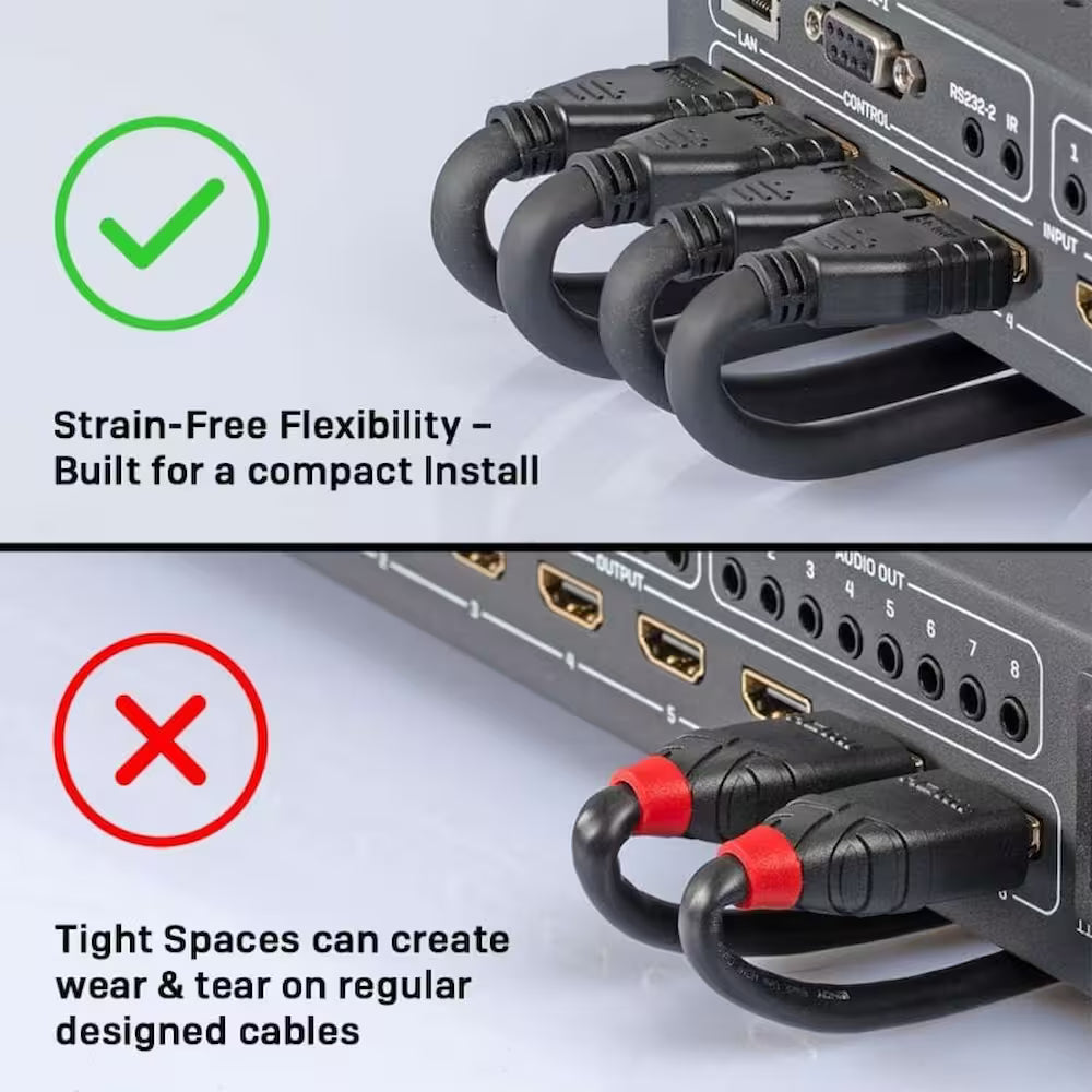 Lindy Flexible HDMI Cable 4K60Hz Ultra HD – 18Gbps, Gold-Plated, 0.5m to 5m