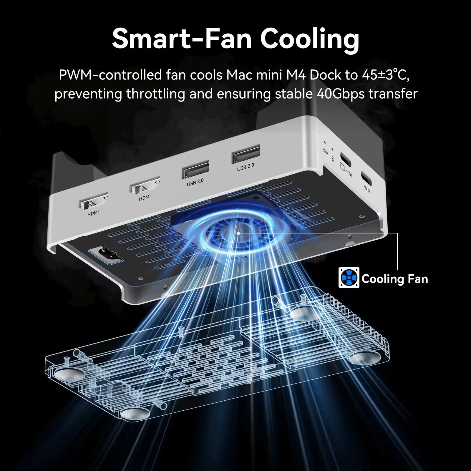 Acasis Mac mini M4 Dock & Stand – NVMe SSD Enclosure (Up to 8TB)