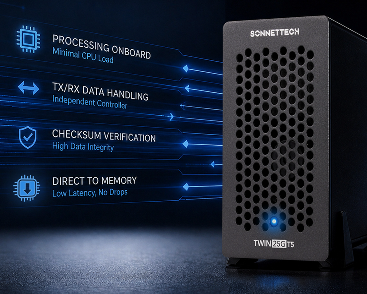 Sonnet Twin25G T5 Dual-Port 25GbE Thunderbolt 5 Adapter with Two SFP28 Transceivers