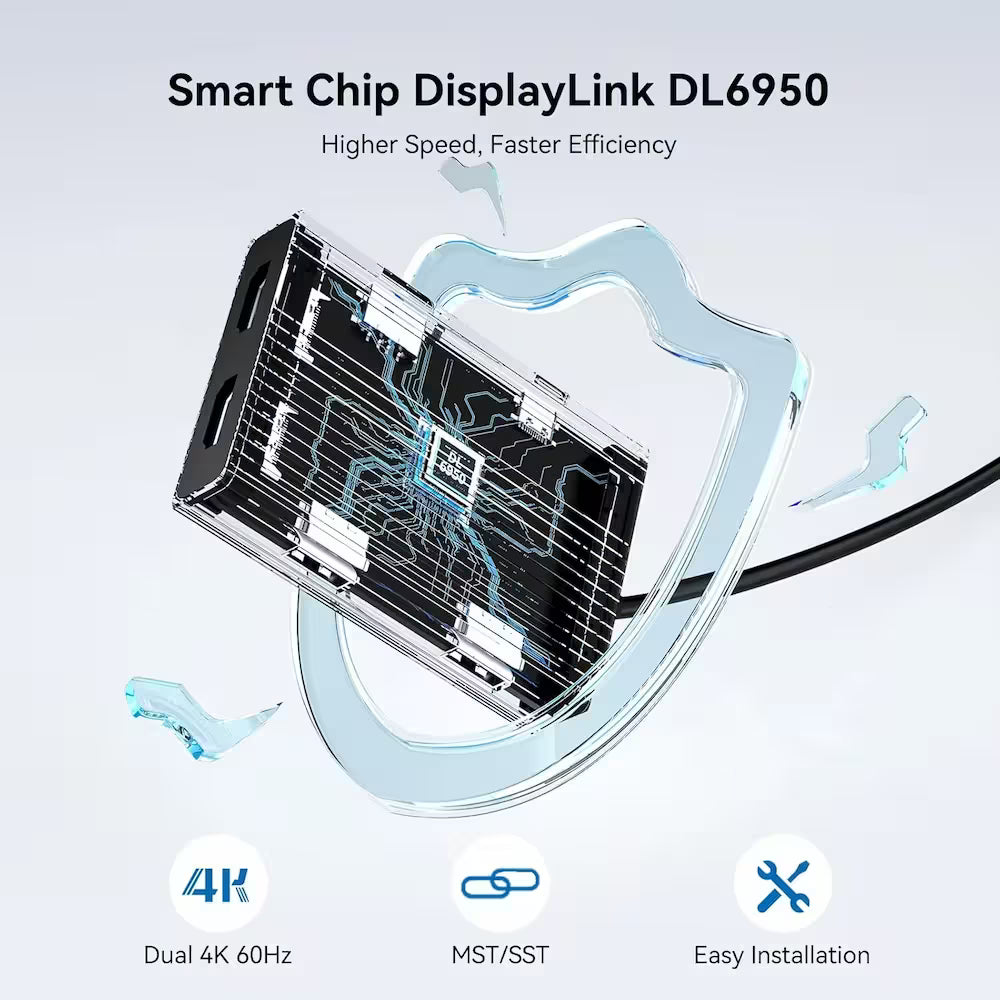 Acasis USB-C DisplayLink Dual 4K 60Hz HDMI Adapter – Dual Monitor Hub for Mac & PC