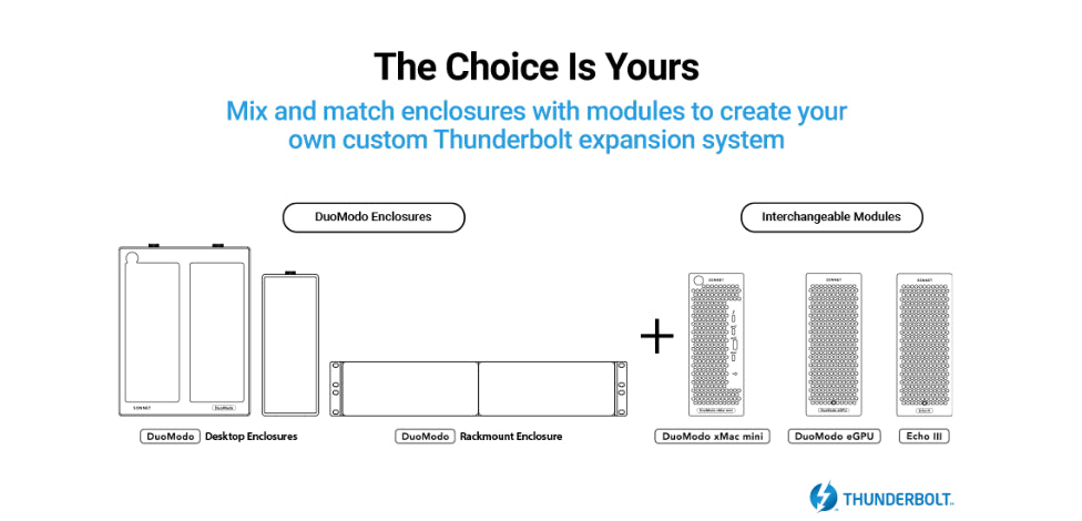 DuoModo Single-Module Desktop Enclosure - Add Any Module xMac mini,eGPU,Echo III and Echo I