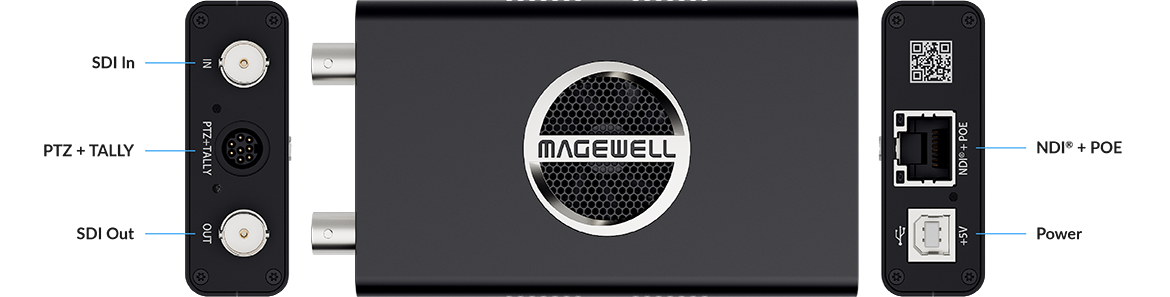 Magewell Pro Convert SDI 4K Plus - interface diagram