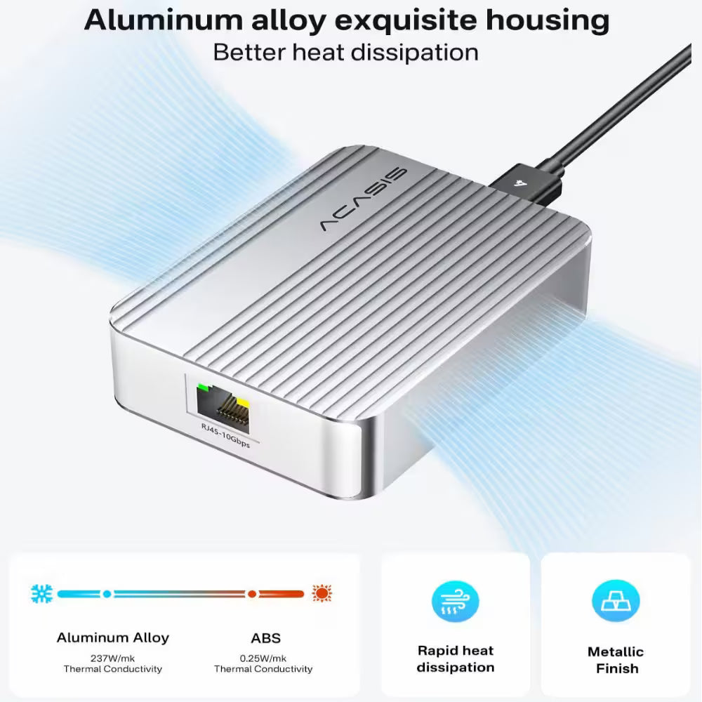 Acasis USB4/Thunderbolt 4-3 to 10GbE Adapter – High-Speed Ethernet