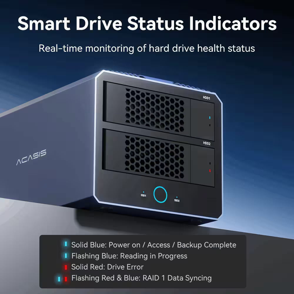 Acasis 40Gbps 4-Bay Hybrid HDD & NVMe SSD Enclosure – 2 HDD + 2 SSD