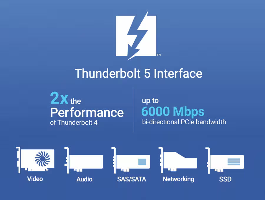 Sonnet Echo SE I T5 Thunderbolt 5 to PCIe Card Expansion System