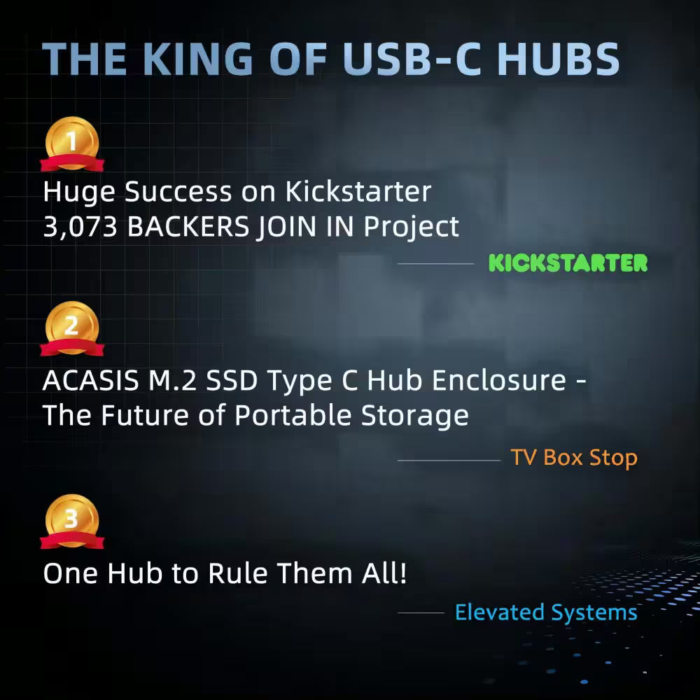 Acasis 10-in-1 USB-C Hub with NVMe SSD Enclosure – Portable Docking Station