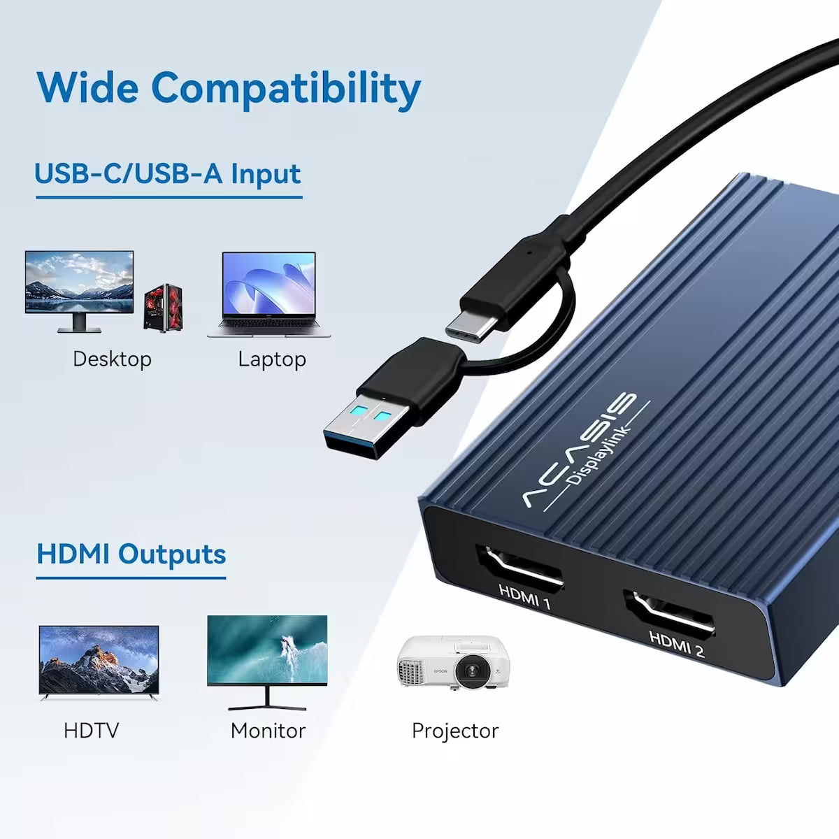 Acasis USB-C DisplayLink Dual 4K 60Hz HDMI Adapter – Dual Monitor Hub for Mac & PC