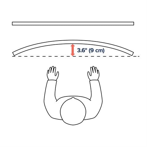 Ergotron LX Pro — screen depth guide