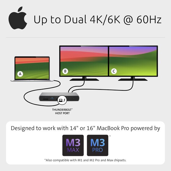 Kensington SD5760T Thunderbolt 4 Dual 4K Docking Station with 96W Power Delivery