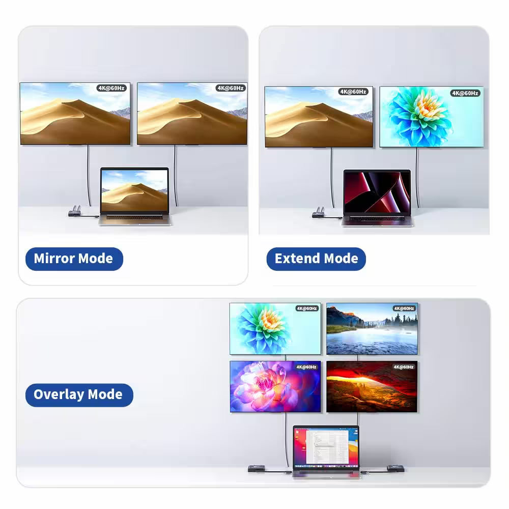 Acasis USB-C DisplayLink Dual 4K 60Hz HDMI Adapter – Dual Monitor Hub for Mac & PC
