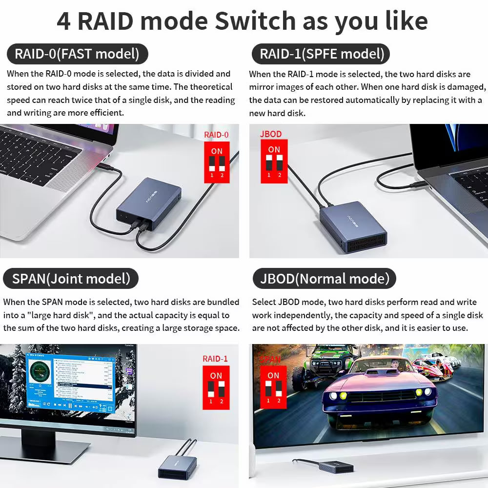 Illustration of RAID mode switch options with laptops, monitors, and a car image.