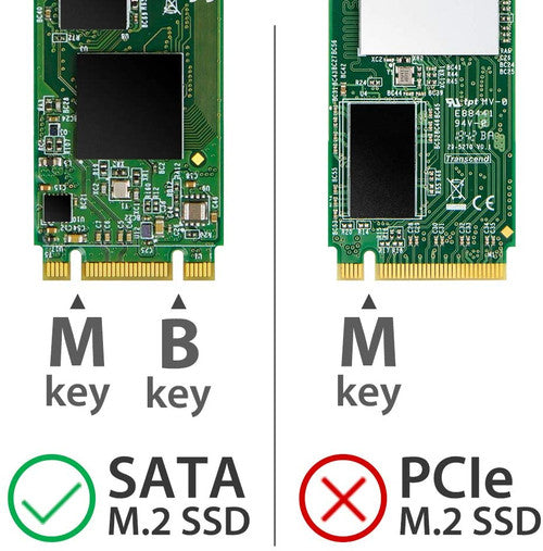 Transcend M.2 SATA (2242/2260/2280 ) SSD USB 3.1 Enclosure Kit