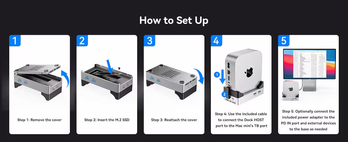 Acasis Mac mini M4 Dock & Stand – NVMe SSD Enclosure (Up to 8TB)