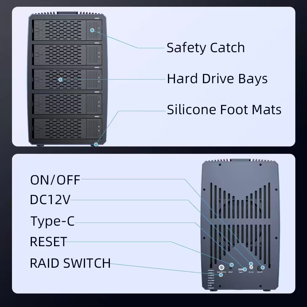 Acasis 5-Bay External SATA RAID Enclosure – USB to SATA HDD/SSD Array