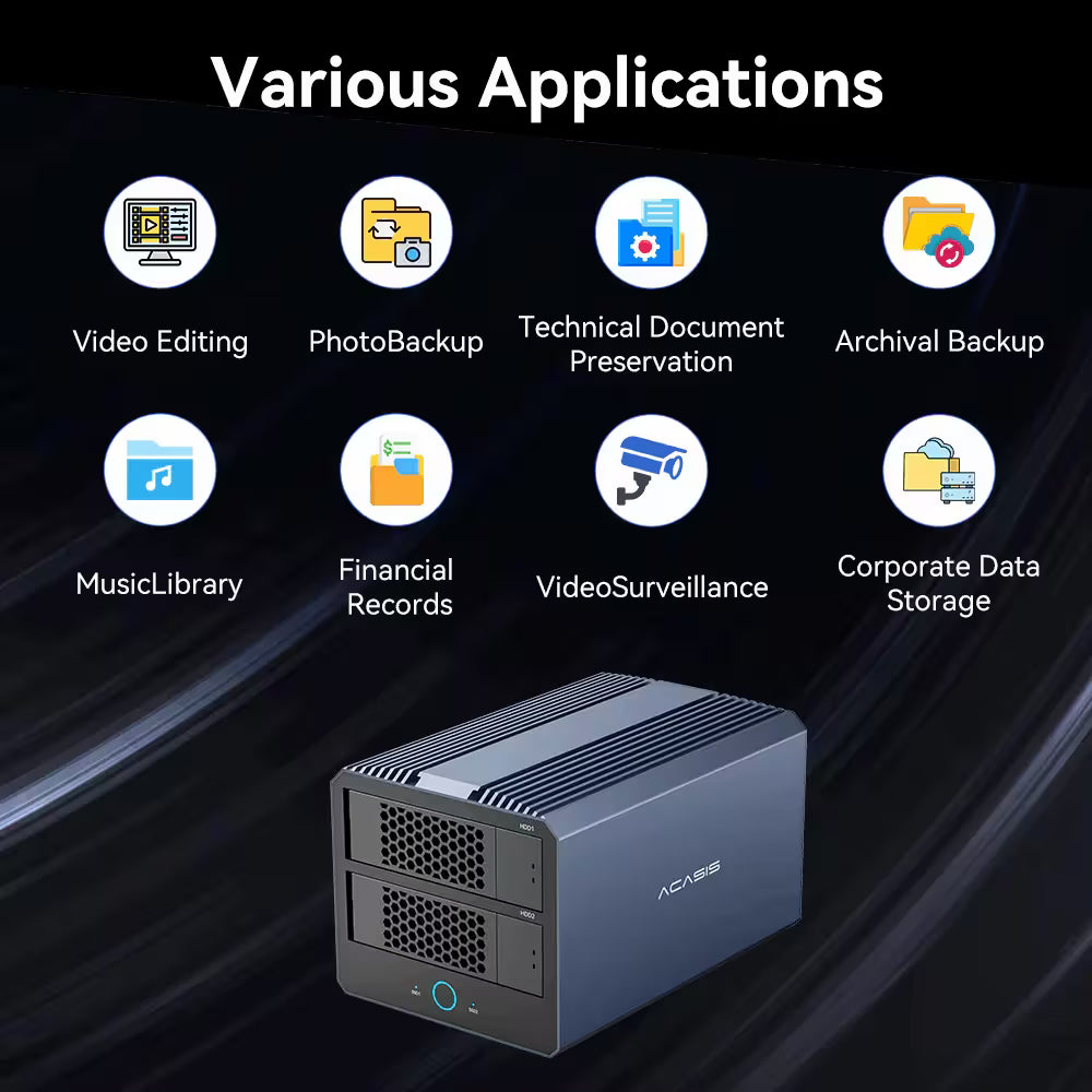 Acasis 40Gbps 4-Bay Hybrid HDD & NVMe SSD Enclosure – 2 HDD + 2 SSD