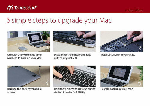 2013–2019 Mac SSD Upgrade Kit – Transcend JetDrive 855 SSD with TB2 Enclosure