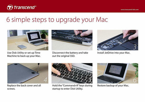Transcend JetDrive 825 SSD kit with enclosure - works with any macOS for select Apple Mac from 2013 to current