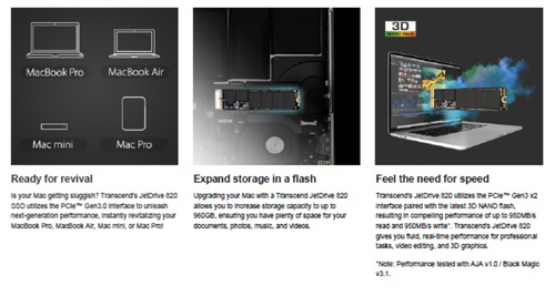 Transcend JetDrive 820 SSD kit - works with any macOS for select Apple Mac from 2013 to current