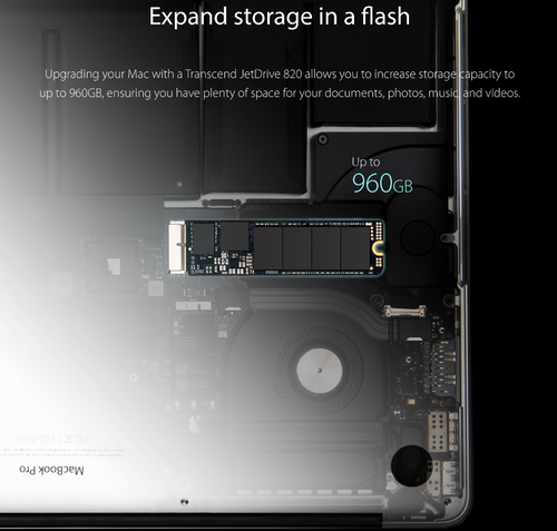 Transcend JetDrive 825 SSD kit with enclosure - works with any macOS for select Apple Mac from 2013 to current