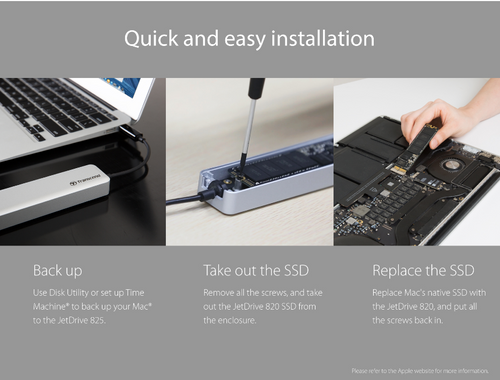 Format Use External Ssd As Boot Drive Mac 2013–2019 Mac SSD