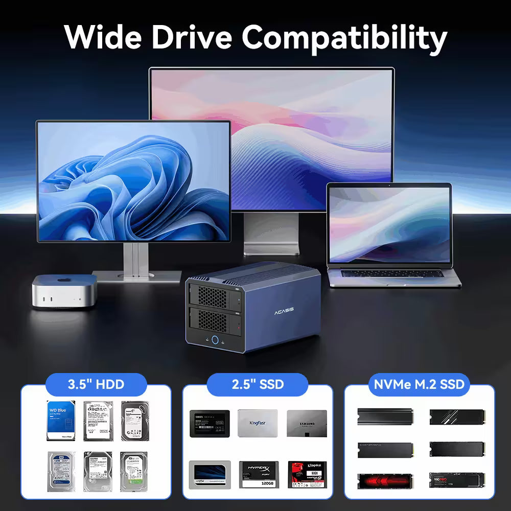 Acasis 40Gbps 4-Bay Hybrid HDD & NVMe SSD Enclosure – 2 HDD + 2 SSD