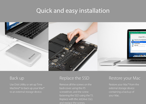 Transcend JetDrive 850 SSD kit - requires macOS High Sierra or newer for select Apple Mac from 2013 to current