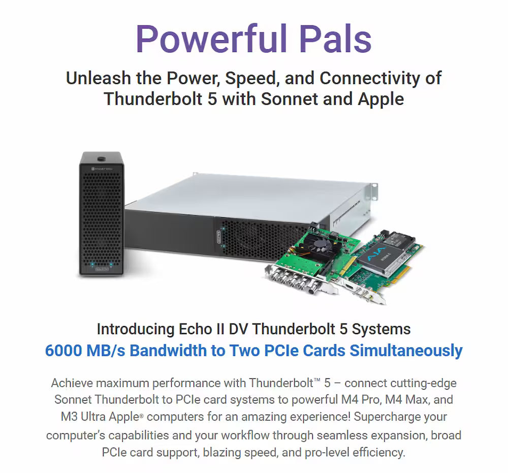 Sonnet Echo II DV Desktop – Dual‑Slot Thunderbolt 5 PCIe Expansion Chassis