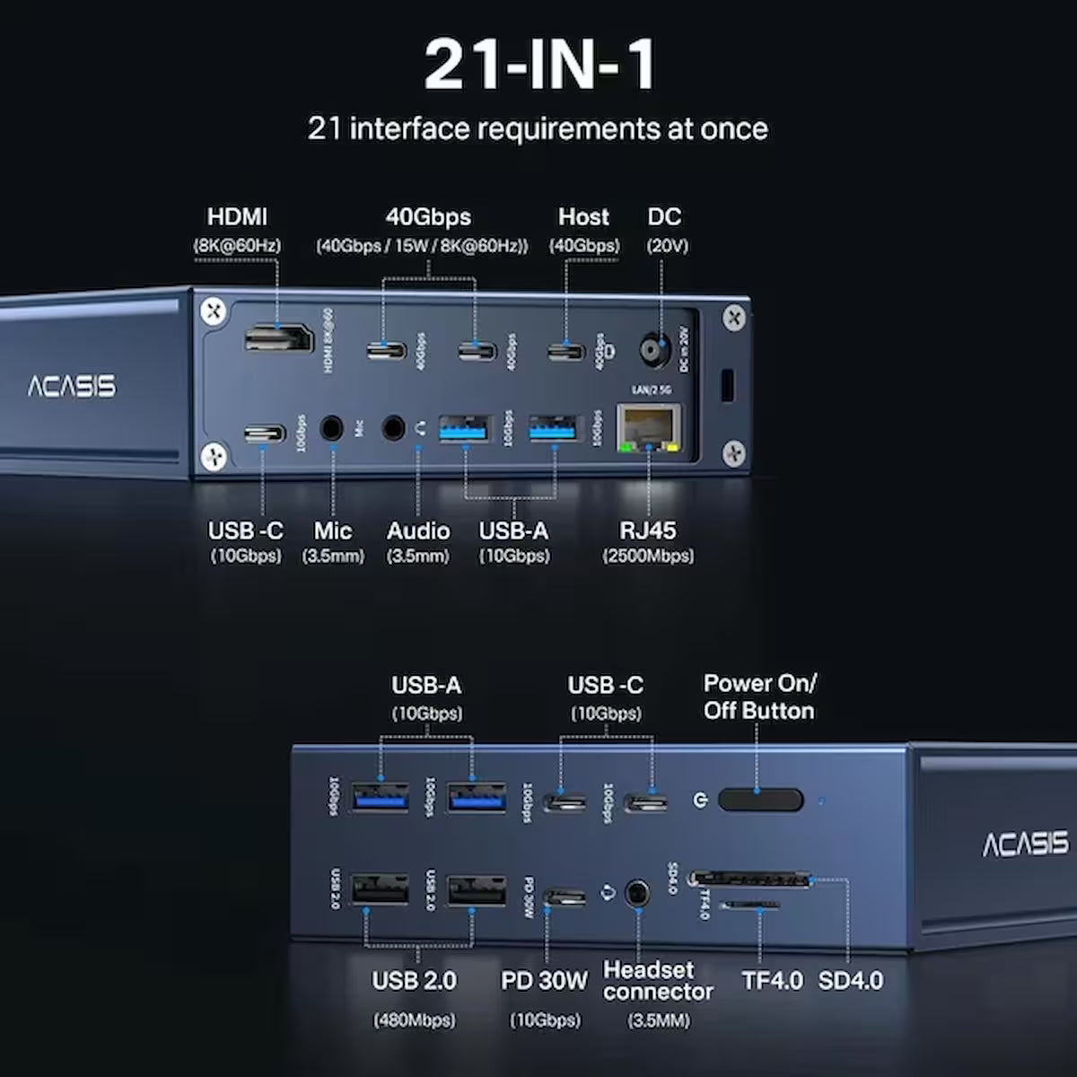 Acasis DS-9007 21-Port 40Gbps Thunderbolt 4 Docking Station
