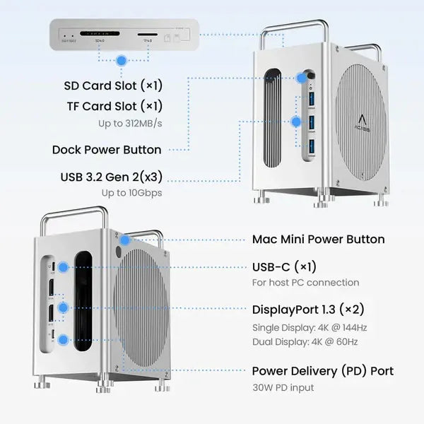 Acasis 8-in-1 Mac Mini M4 Dock with Dual SSD Enclosure & 4K/144Hz Display Support