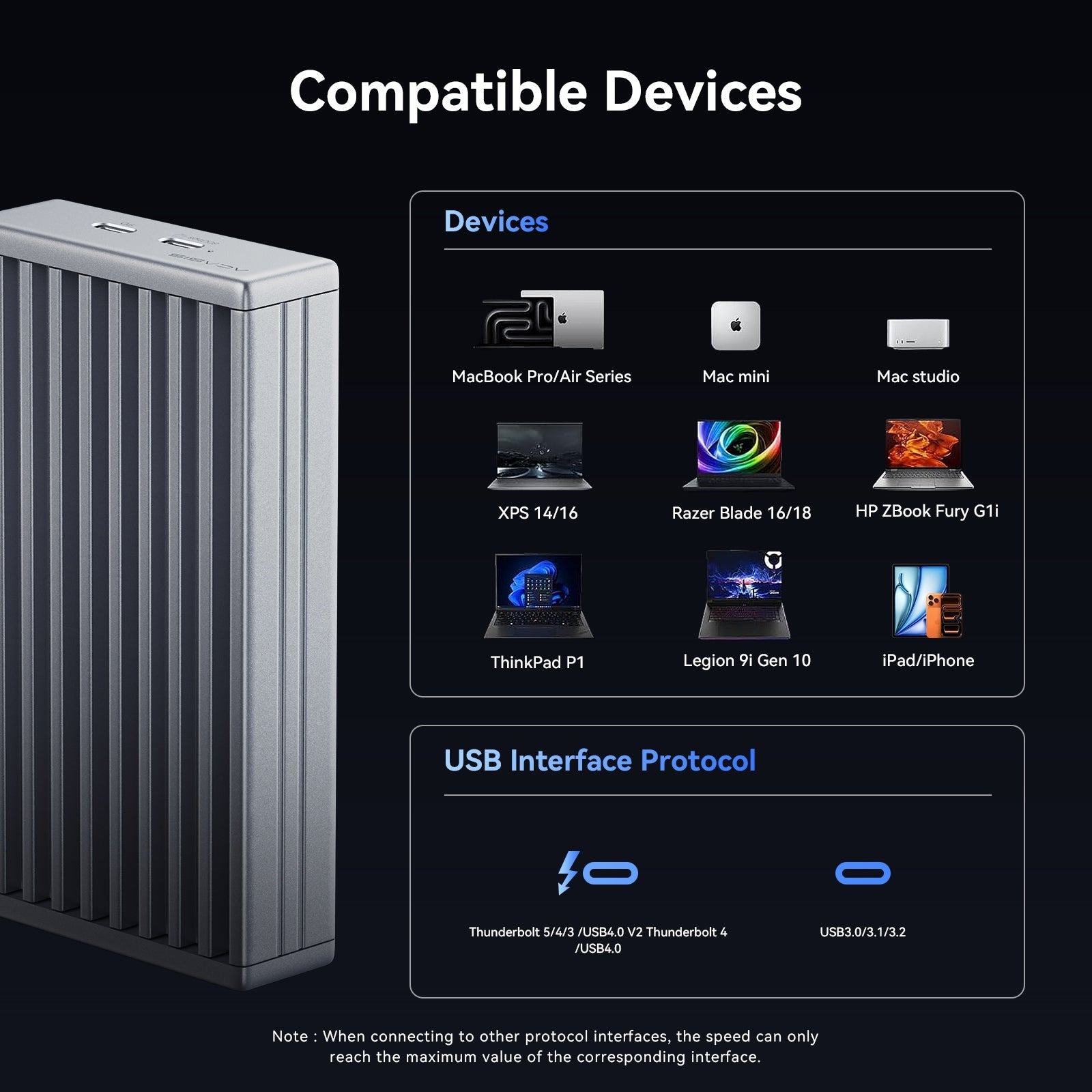 Acasis TB504Mini compatible devices and USB interface protocol