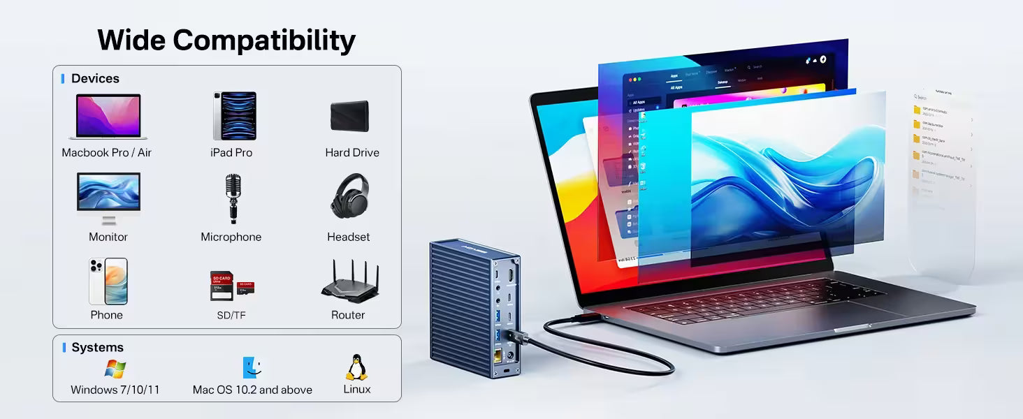 Acasis DS-9007 21-Port 40Gbps Thunderbolt 4 Docking Station