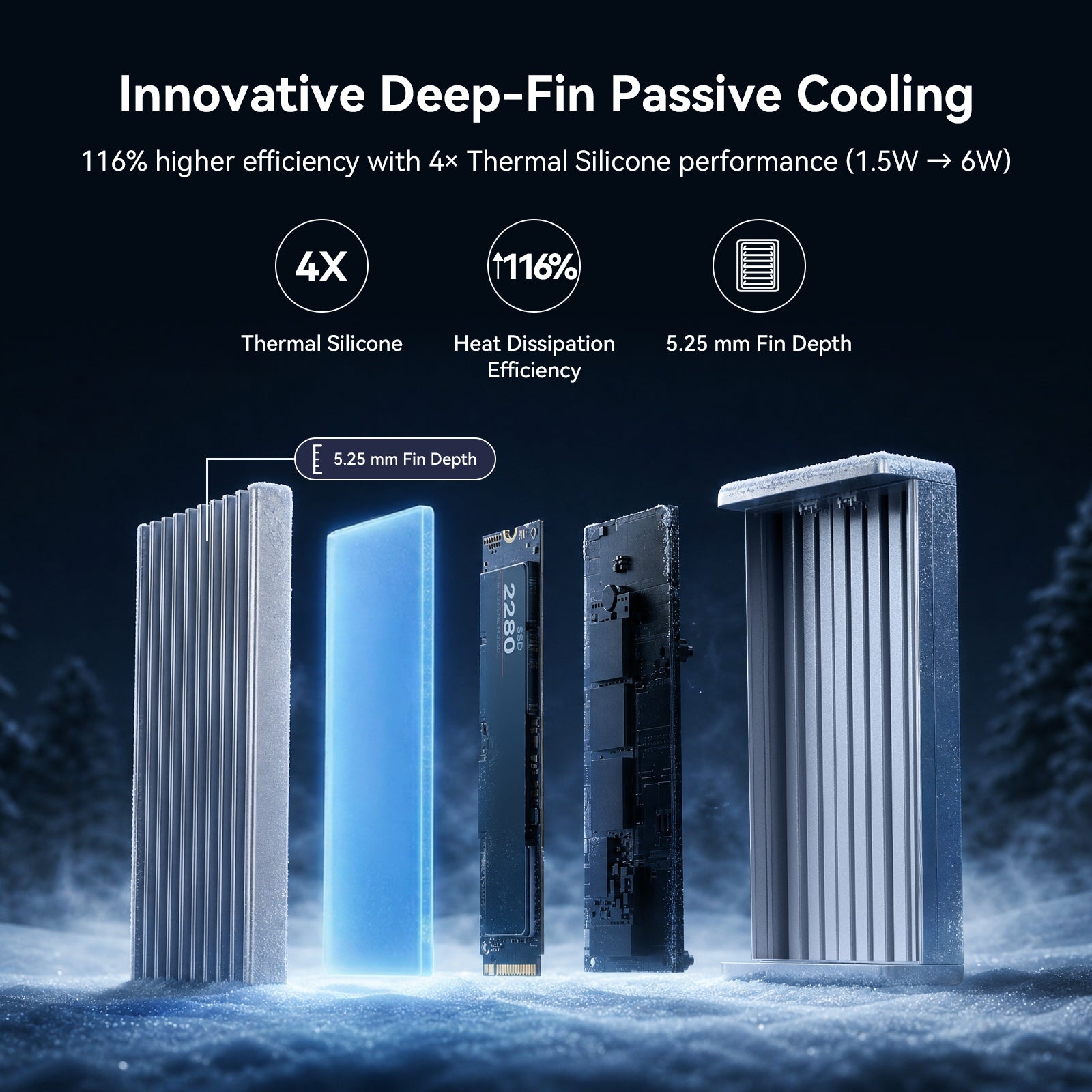 Acasis TB504Mini on desk with Mac mini - 80Gbps read write speeds