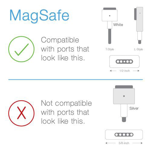 Apple 45W MagSafe Power Adapter For all 2008-2011 Macbook Air Models