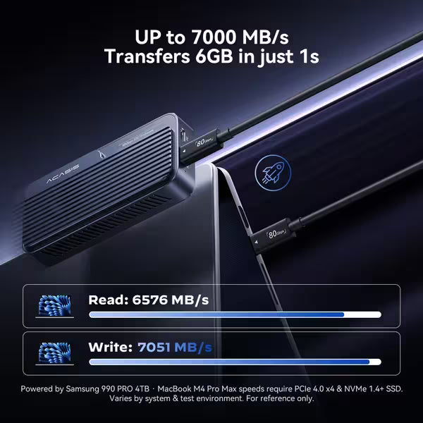 Acasis 80Gbps M.2 NVMe SSD Enclosure with Temp-Control Fan & PD Port (TB501 Max)