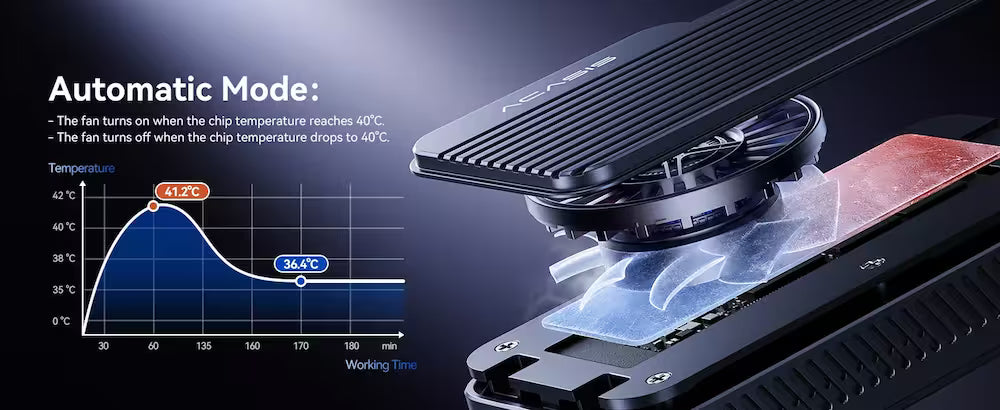 Acasis 80Gbps M.2 NVMe SSD Enclosure with Temp-Control Fan & PD Port (TB501 Max)