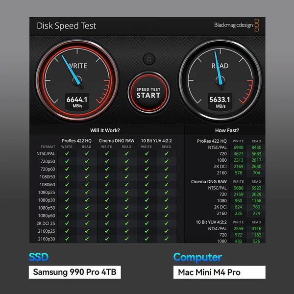 Acasis TB501Pro 80Gbps SSD Enclosure – Thunderbolt™ 5 Compatible, Intel JHL9480 Chip