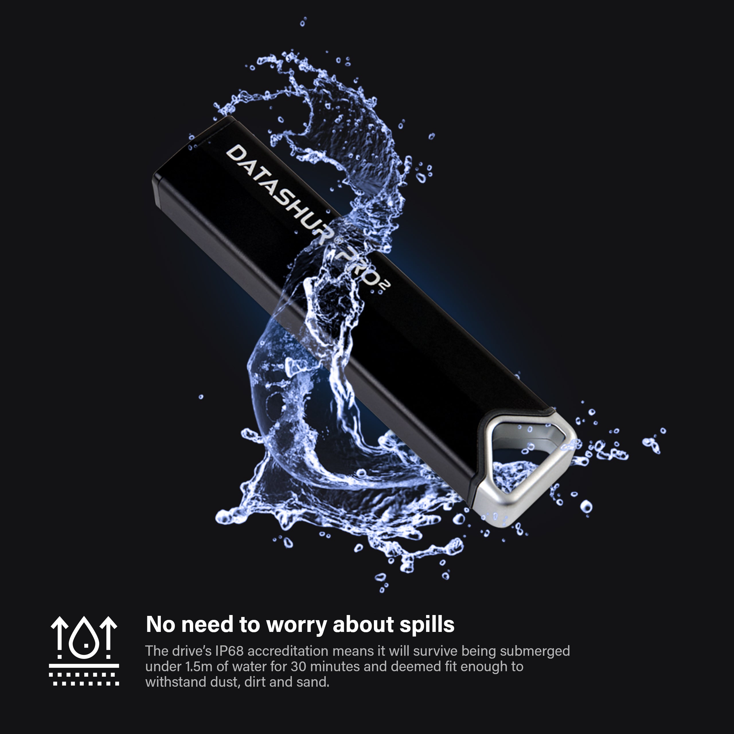 iStorage datAshur PRO2 — drive and sleeve separated