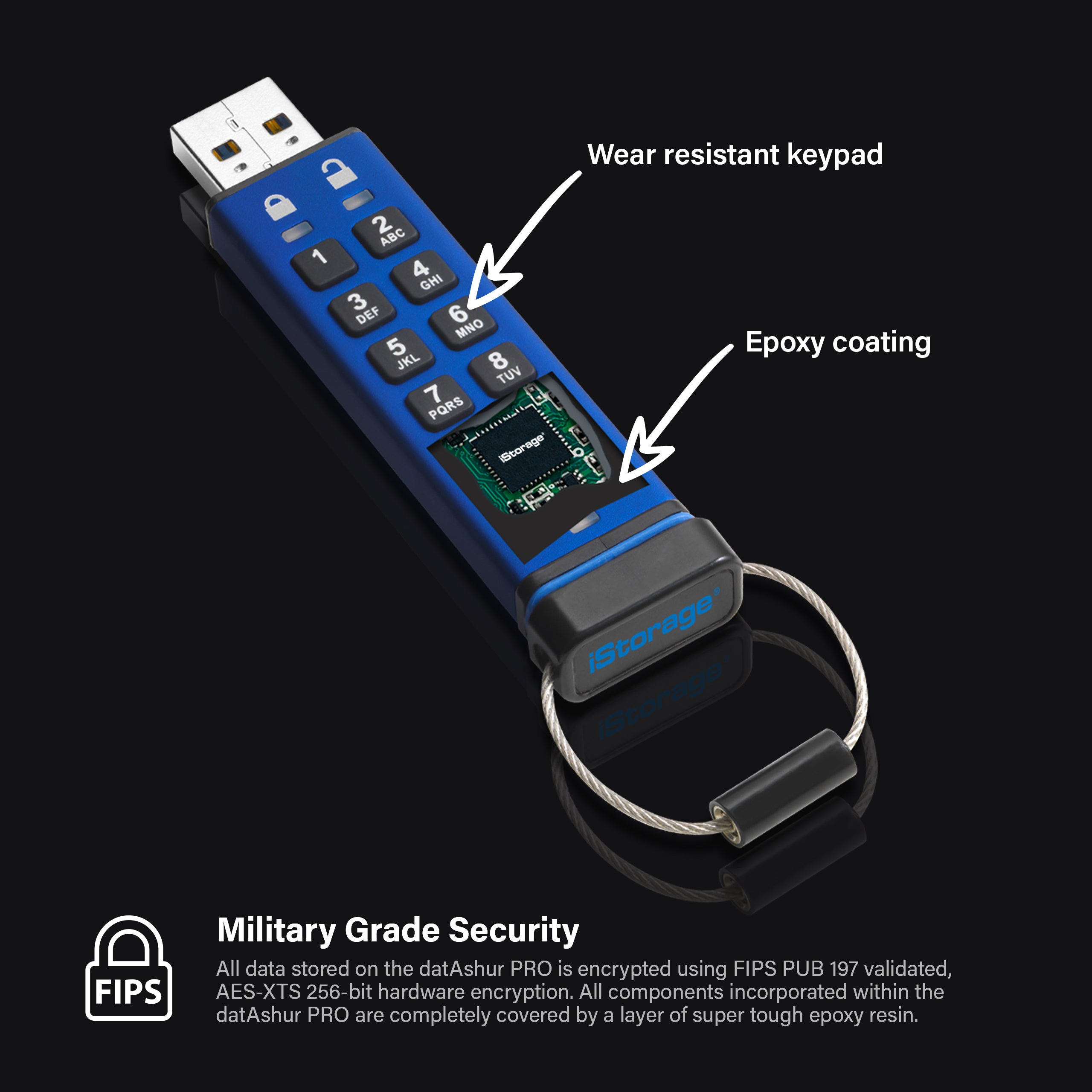 iStorage datAshur PRO — PIN keypad close-up
