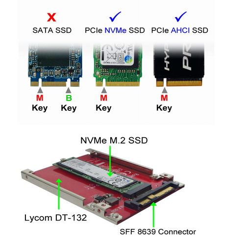 Lycom DT-132 M.2 NVMe SSD to U.2 2.5 Inch NVMe SSD Adapter