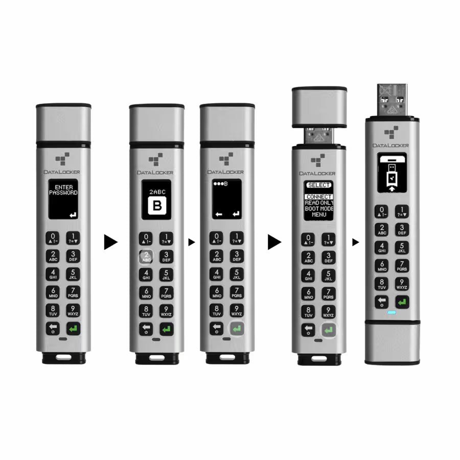 DataLocker Sentry K350 FIPS 140-3 Encrypted USB Drive 16GB–512GB – Secure Flash Storage
