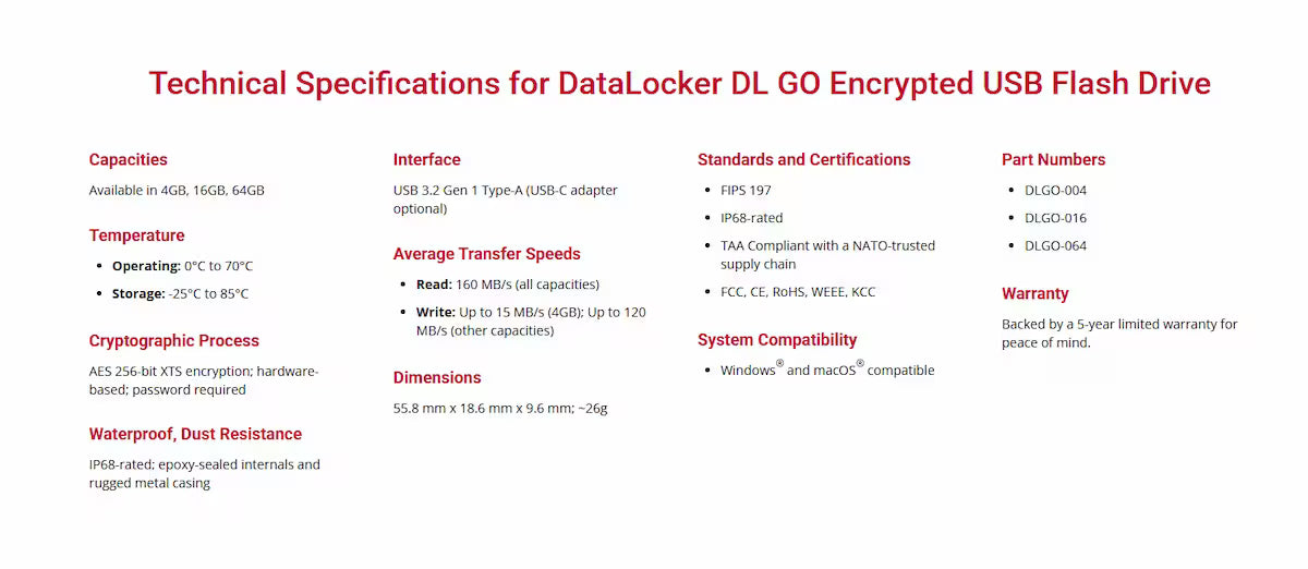 DataLocker DL GO Encrypted USB-A Flash Drive – Password Protected AES USB (4GB / 16GB / 64GB)