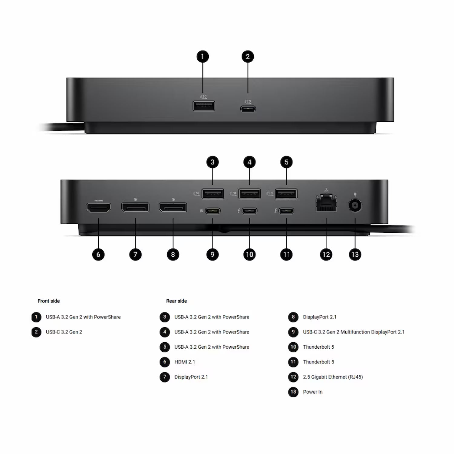 Dell Pro Thunderbolt 5 Dock WD25TB5 330W Docking Station