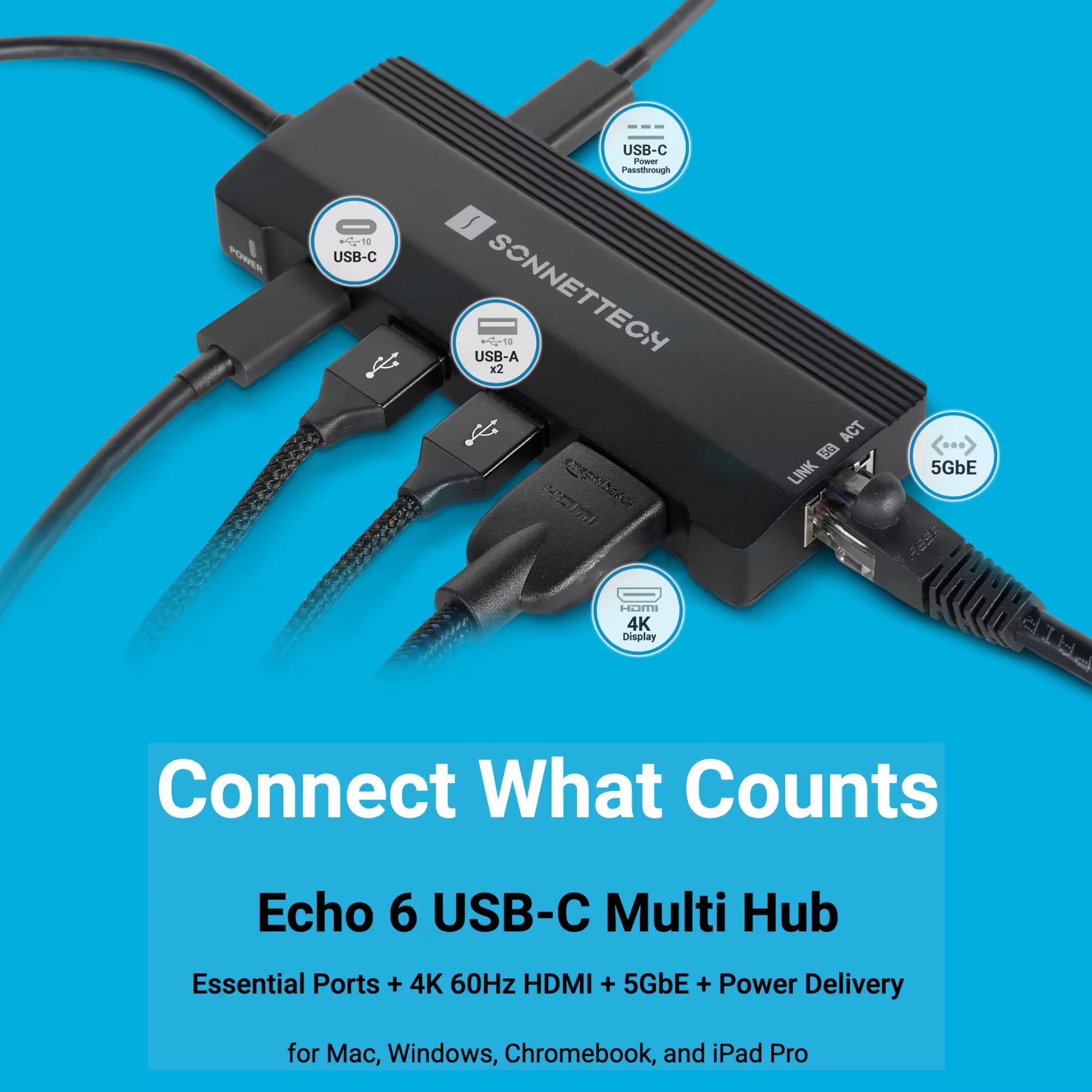 Sonnet Echo 6 USB-C Multi Hub with 4K HDMI and 5Gb Ethernet