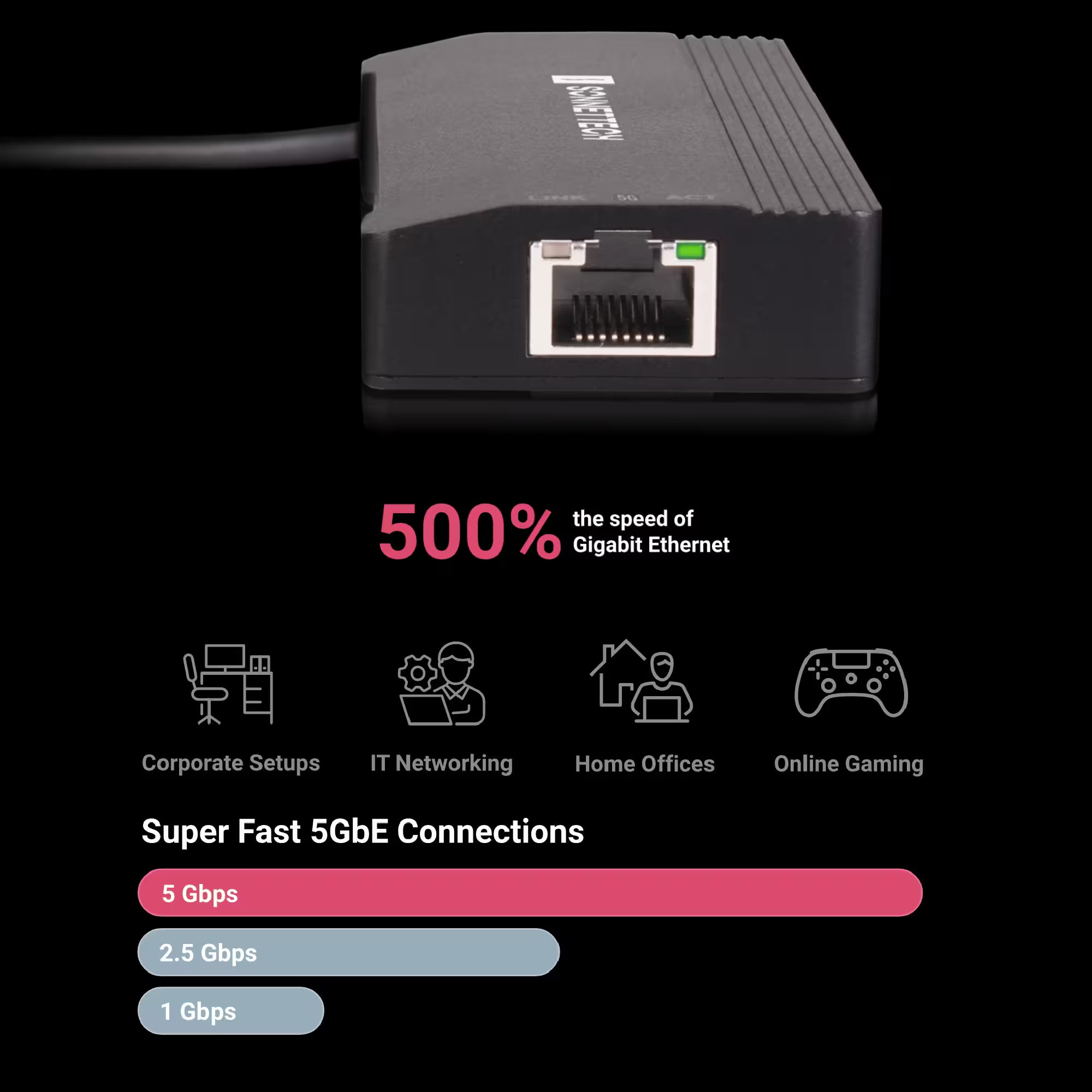 Sonnet Echo 6 USB-C Multi Hub with 4K HDMI and 5Gb Ethernet